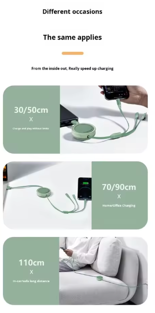 Super Fast Charging Three-in-One Cable